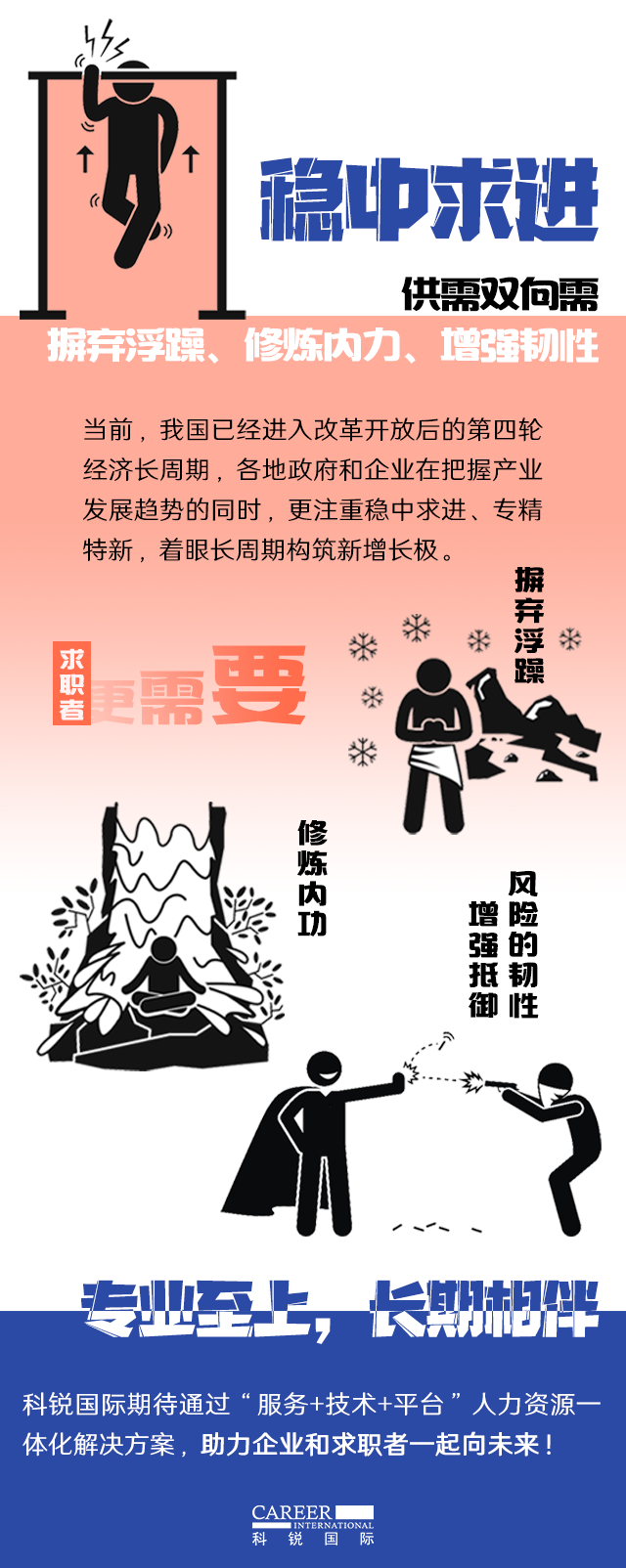 威九国际V9国际《2022人才市场洞察及薪酬指南》核心发现