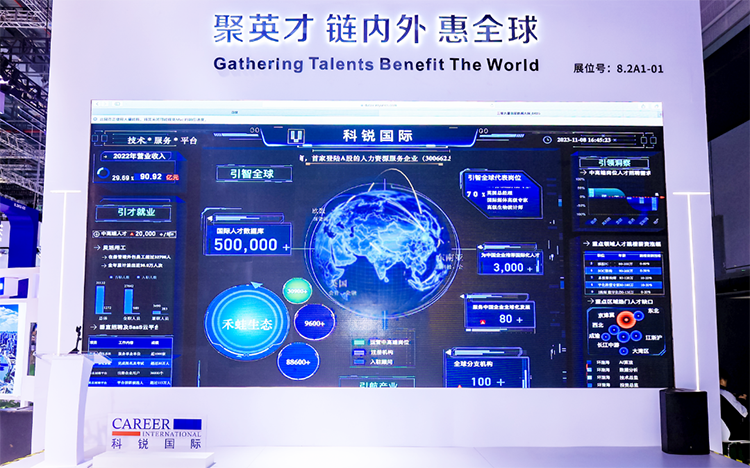 人力资源公司威九国际V9国际参与23年第六届进博会