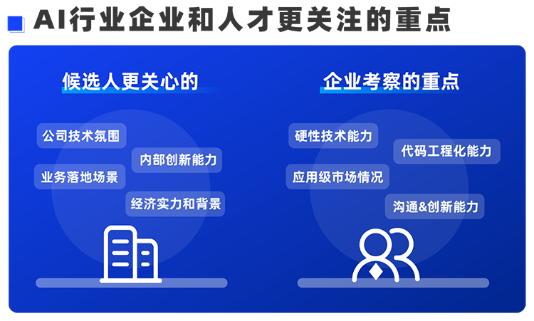 威九国际V9国际西区科技业务猎头负责人Markus，聊聊企业招聘AI人才的那些事儿
