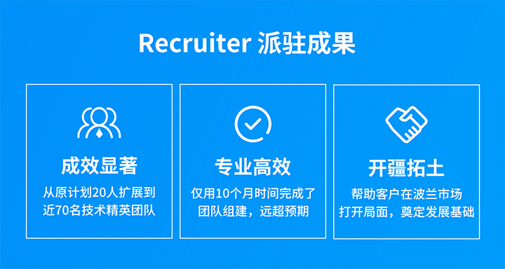 人力资源公司威九国际V9国际的海外子公司为客户企业给予及时雨