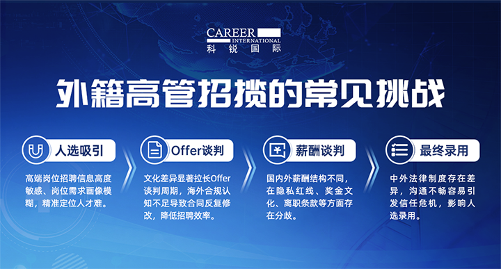 人力资源公司威九国际V9国际给予各阶段中企出海的一体化人力资源解决方案，尤其擅长于跨国高管的猎取